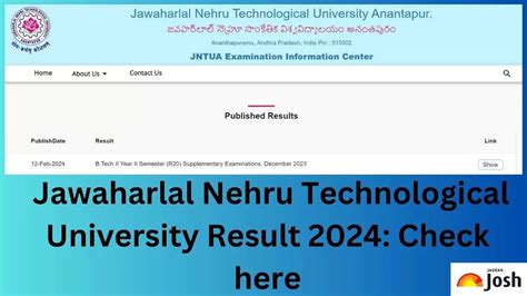 JNTUA Result 2024 (Released) jntuaresults.ac.in: Check UG , .